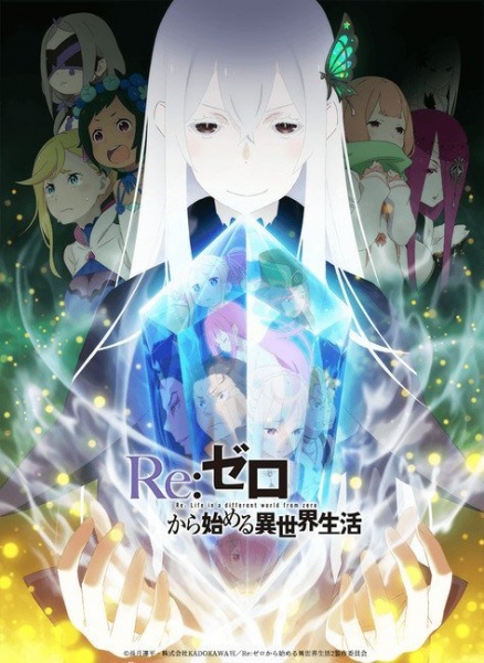 Re:Zero kara Hajimeru Isekai Seikatsu 2nd Season Episodes in english sub download