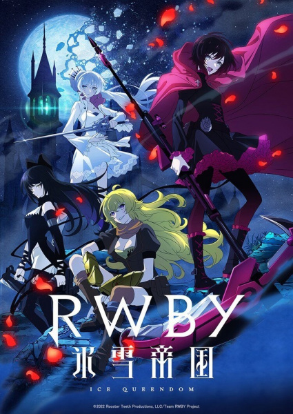 RWBY: Hyousetsu Teikoku Episodes in english sub download